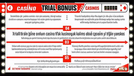 Deneme Bonuslarında Dikkat Edilecekler: Şartlar, Kurallar ve Bonus Seçimi Rehber