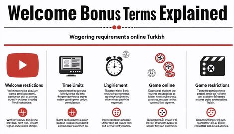 Hoşgeldin Bonusu Şartları Nasıl Anlaşılır? Kullanıcı Rehberi